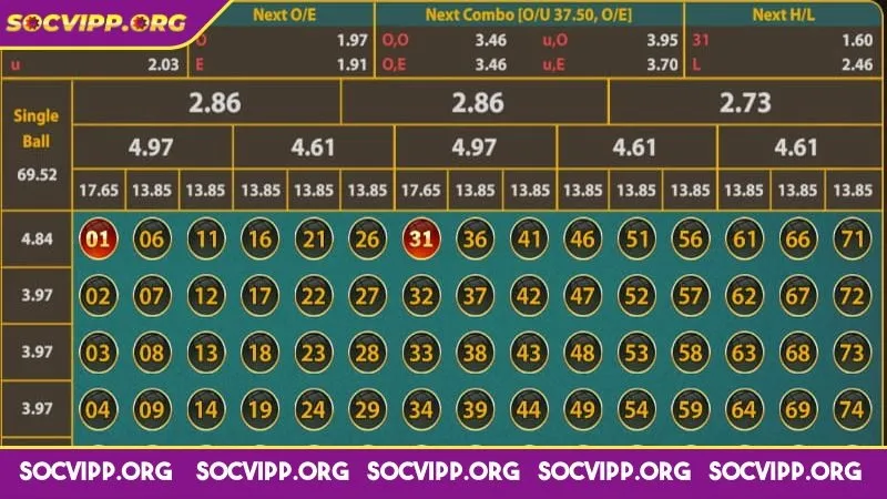 Number Game có tốc độ chơi khá nhanh